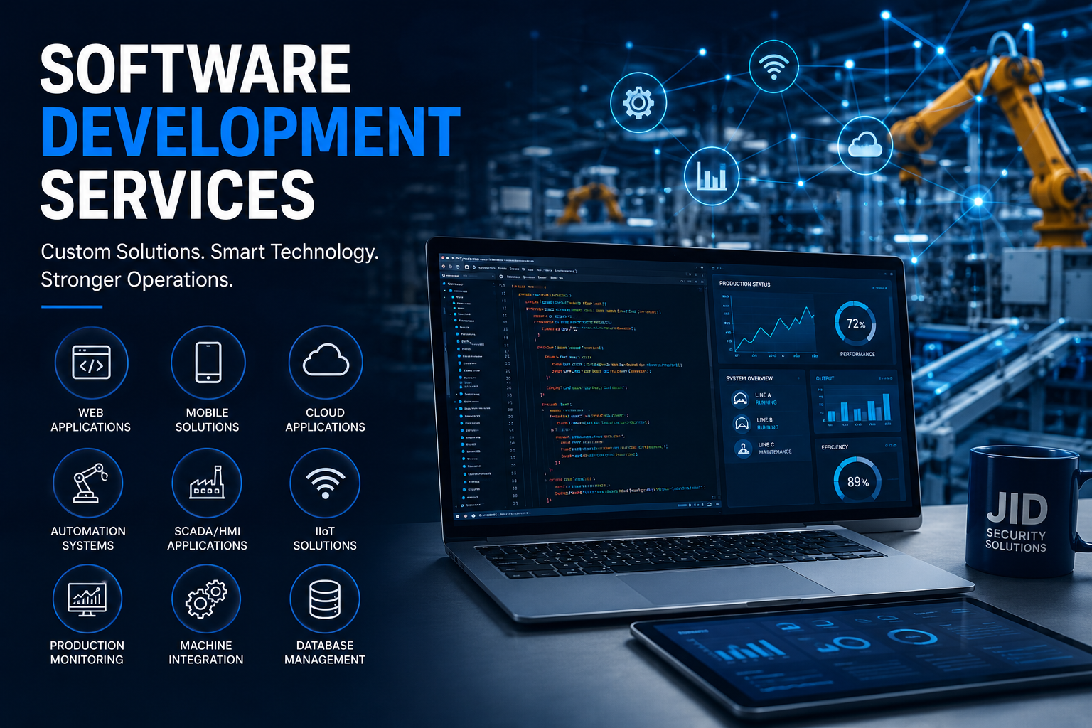 Software Development System